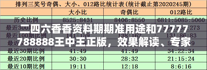 二四六香香资料期期准用途和77777788888王中王正版，效果解读、专家解析解释与落实