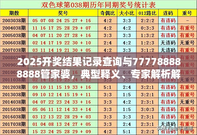 2025开奖结果记录查询与777788888888管家婆，典型释义、专家解析解释与落实?小心误导宣传风险