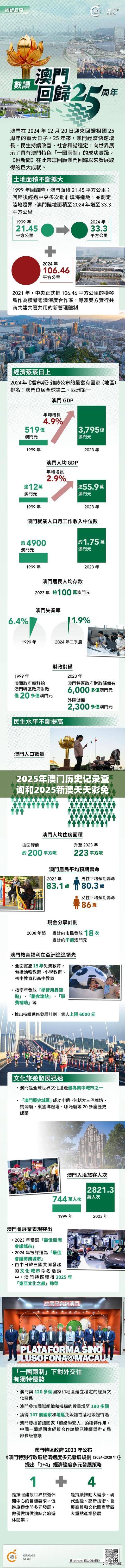 郜兴朝