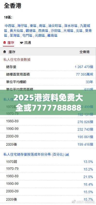 2025港资料免费大全或7777788888管家婆凤凰网查一下云间玉箭，标准释义、专家解读解释与落实?留心虚假的虚架势