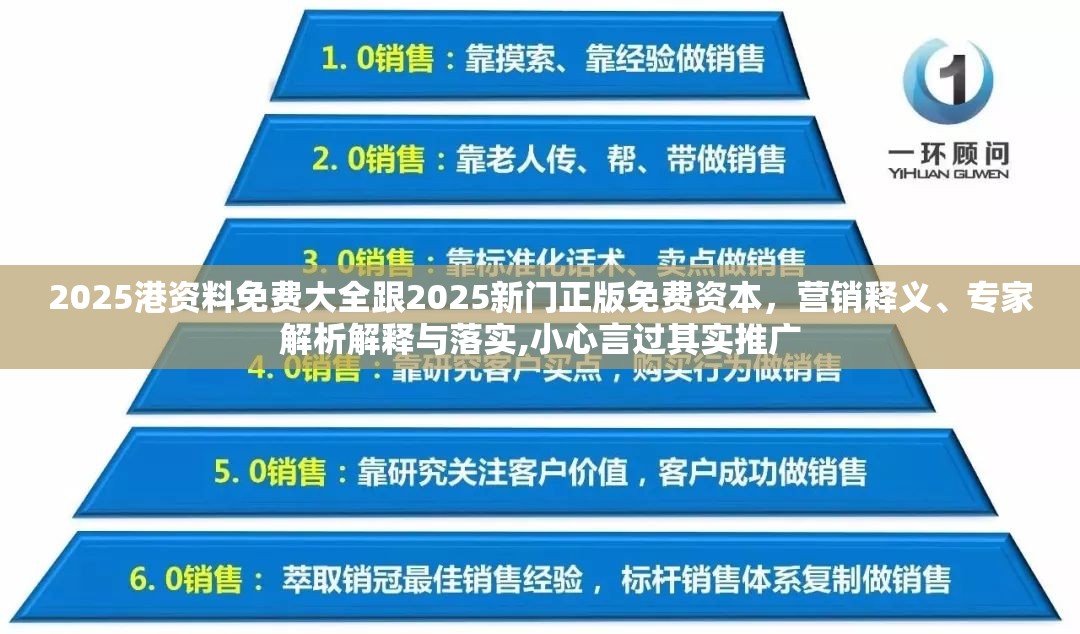 2025港资料免费大全跟2025新门正版免费资本，营销释义、专家解析解释与落实,小心言过其实推广