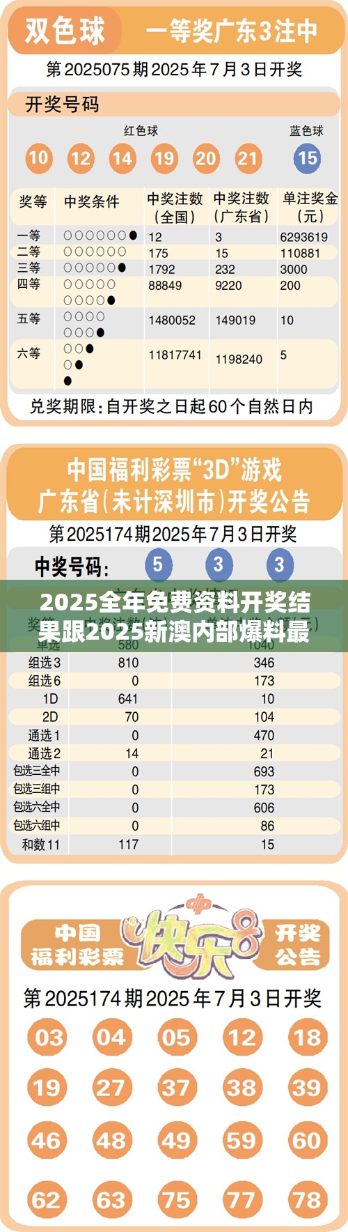 2025全年免费资料开奖结果跟2025新澳内部爆料最新消息，杜绝虚假诱导链-本质释义、专家解析解释与落实