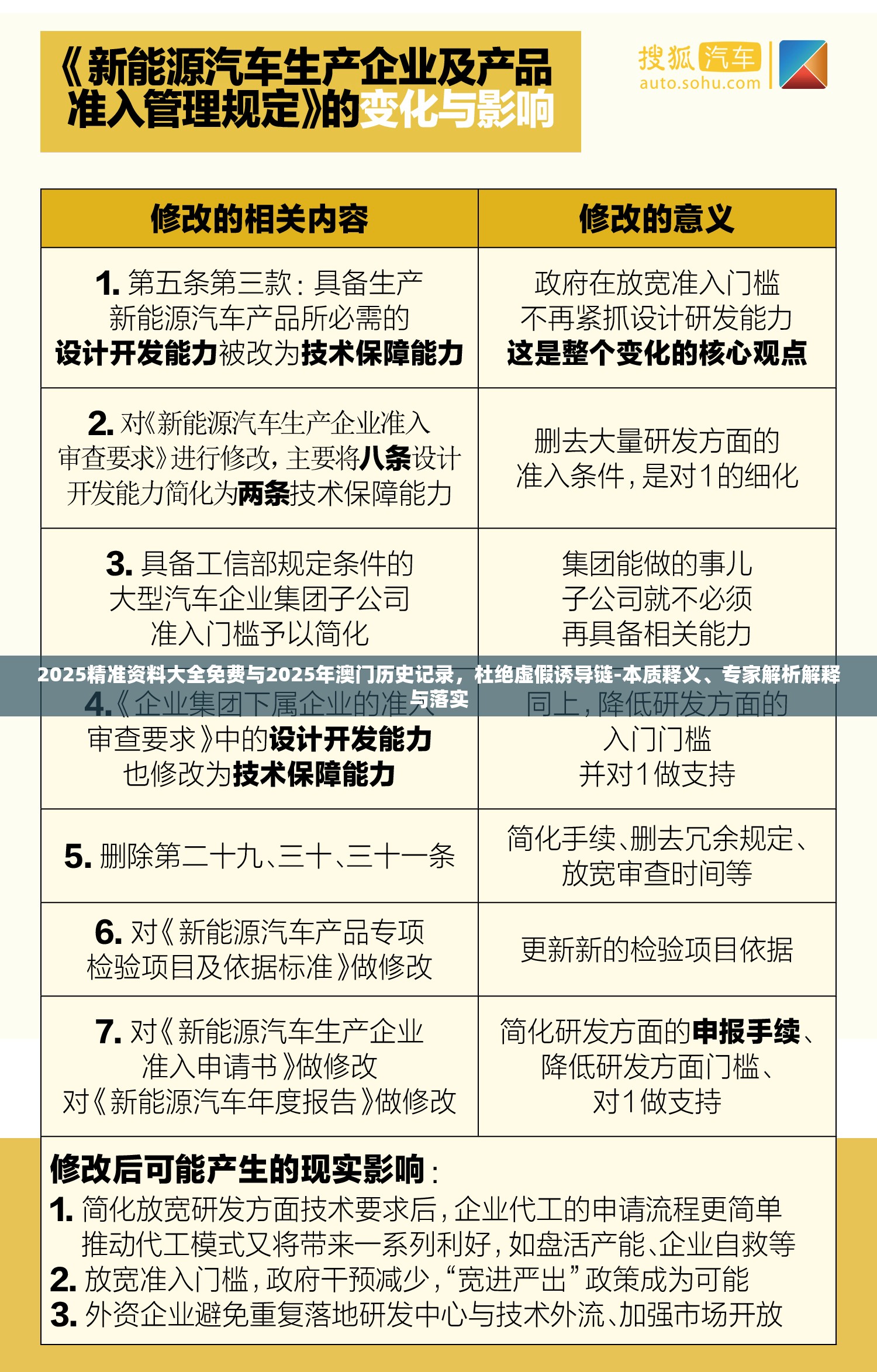 2025精准资料大全免费与2025年澳门历史记录，杜绝虚假诱导链-本质释义、专家解析解释与落实