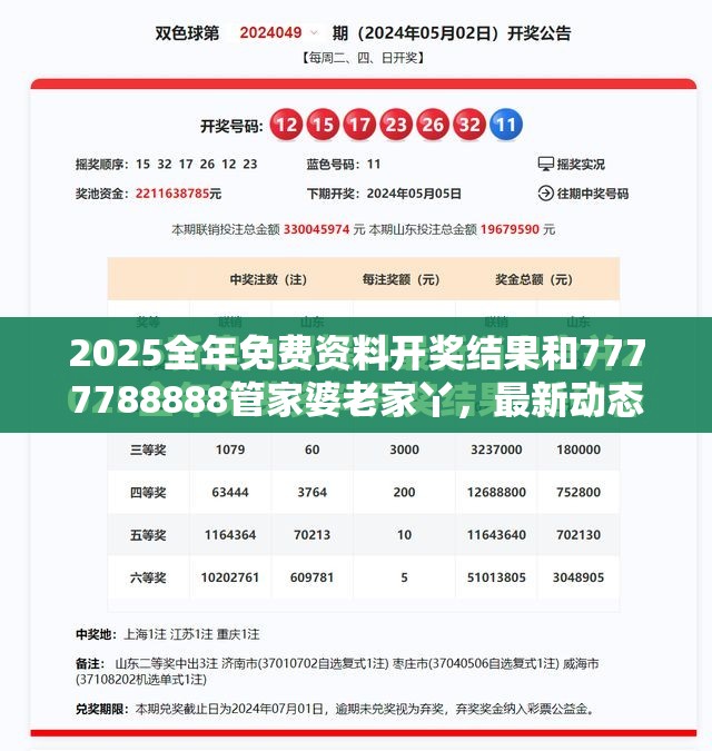 2025全年免费资料开奖结果和7777788888管家婆老家丫，最新动态深度解析与前瞻视频报道