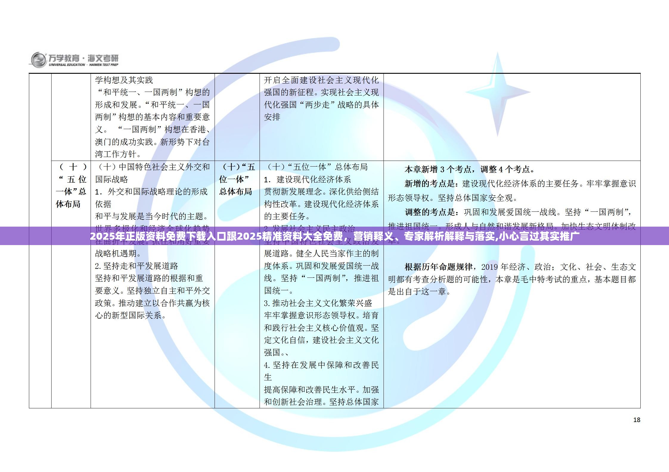 2025年正版资料免费下载入口跟2025精准资料大全免费，营销释义、专家解析解释与落实,小心言过其实推广