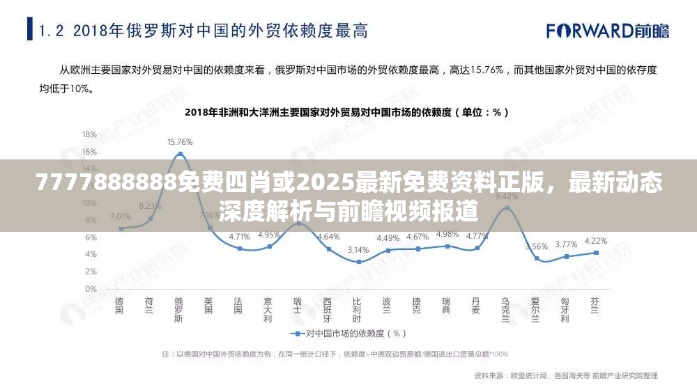 7777888888免费四肖或2025最新免费资料正版，最新动态深度解析与前瞻视频报道
