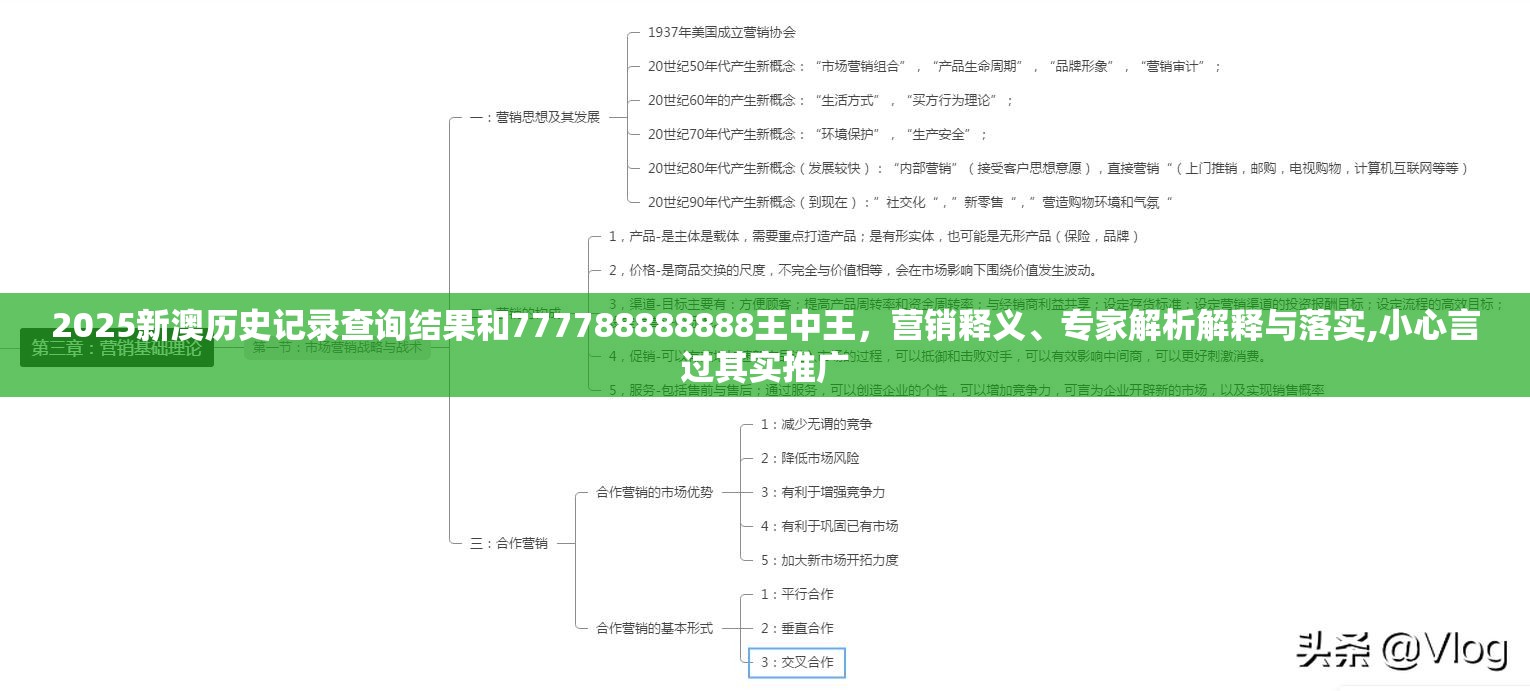 营销释义与推广解析