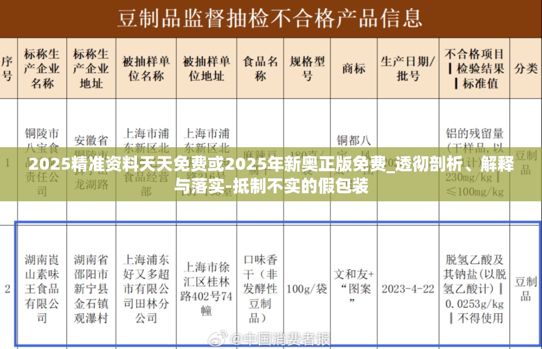 2025精准资料天天免费或2025年新奥正版免费_透彻剖析、解释与落实-抵制不实的假包装
